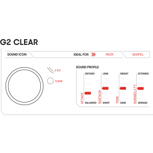 EVANS Pack G2 Clear 10"/12"/16" + HD Dry 14"