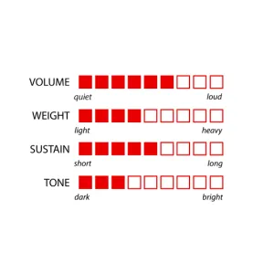 MURAT DIRIL Renaissance 18" Dark Crash