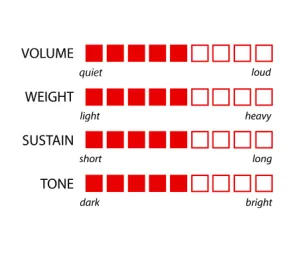 MURAT DIRIL Artistic Black Sea 18" Golden Bell China