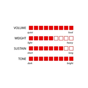 MURAT DIRIL Renaissance 21" Brilliant Ride