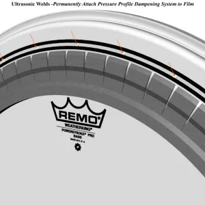 REMO Powerstroke Pro 20" Bass Coated