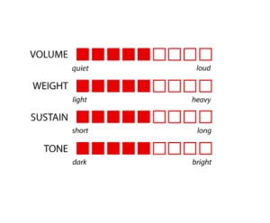 MURAT DIRIL Artistic Black Sea 14" Hi-hat