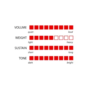 MURAT DIRIL Superior Dizzy 21" Ride