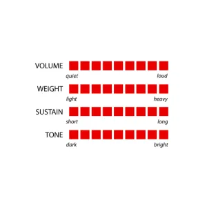 MURAT DIRIL Renaissance 20" Heavy Mega Bell Ride