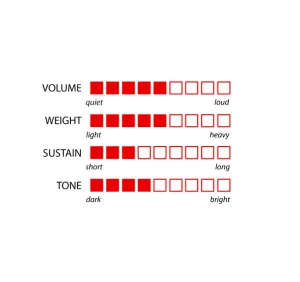 MURAT DIRIL Artistic Mosaic 14" Hi-hat