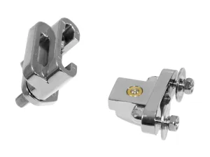 Contrepartie Declencheur Dunnett R-Class