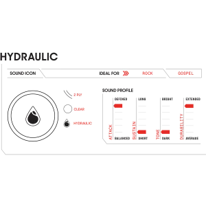 EVANS Pack Hydraulic Red 12"/13"/16" + UV1 14"