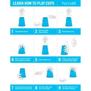 Cups Song Fuzeau (Lot De 10 Gobelets)