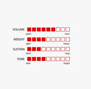 MURAT DIRIL Renaissance 12/12" FX Stack