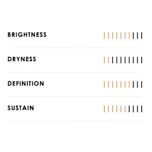 ZILDJIAN I Pro Gig Pack 4pcs