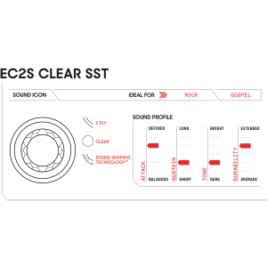 EVANS Pack EC2S Clear 12"/13"/16" + HD Dry 14"