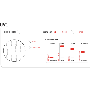 EVANS Pack UV1 12"/13"/14" + UV1 14"