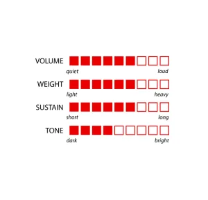 MURAT DIRIL Superior Hommage 15" Hi-hat